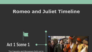 Romeo and Juliet Timeline by Heart Libres on Prezi Design
