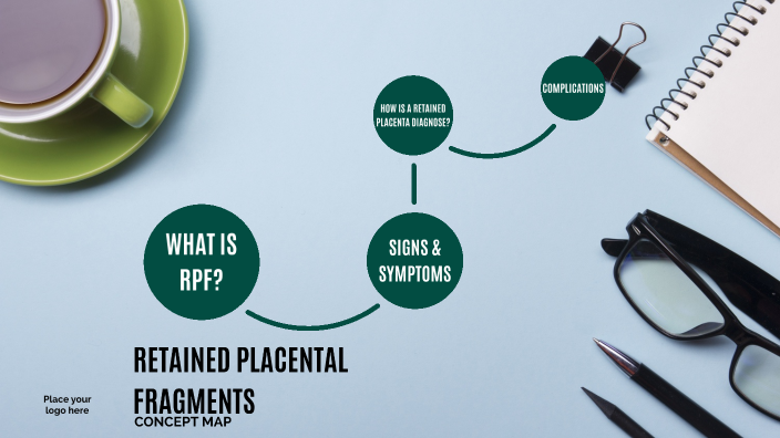 retained placental fragments pres
