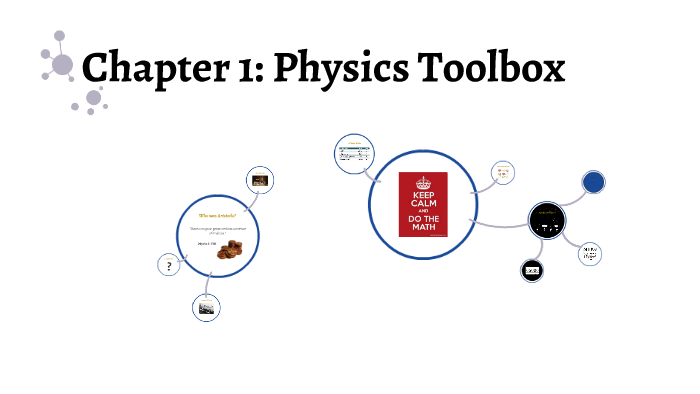 Chapter 1: Physics Toolbox by Sara LeCroy on Prezi
