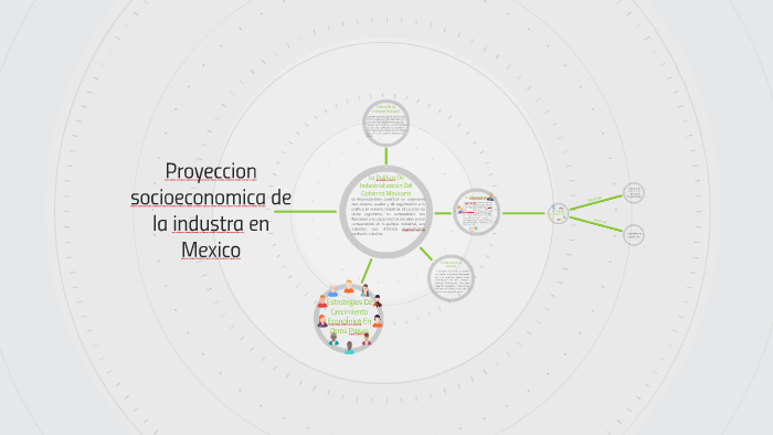 Proyeccion socioeconomica de la industral en Mexico by Fernanda Eguia