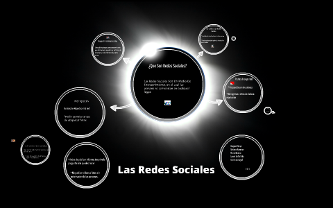 Las Redes Sociales by karen carvajal on Prezi