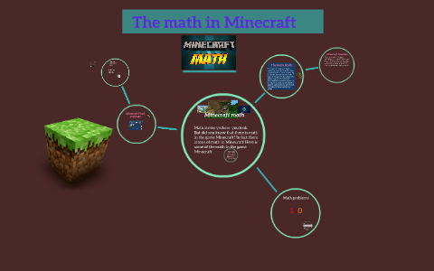 The Math in Minecraft by Molly Walker on Prezi