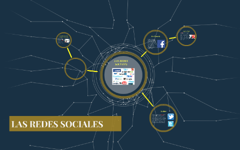 LAS REDES SOCIALES by ivan ocampo on Prezi