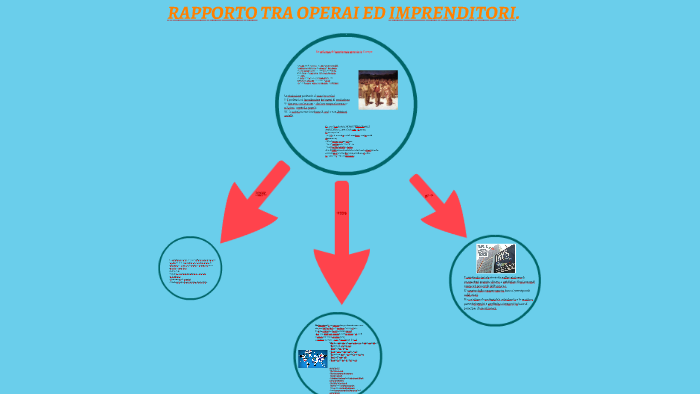 tesina by Gabriella Romano on Prezi