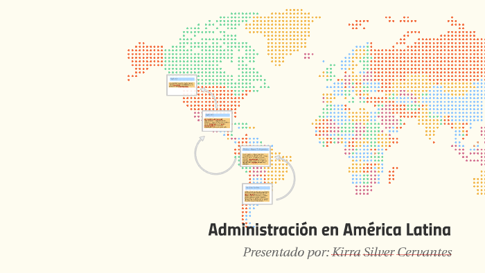 Administracion en America Latina by Kirra Silver on Prezi