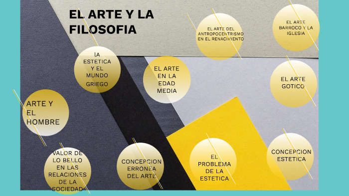 Relación Entre El Arte Y La Filosofía prezi.com