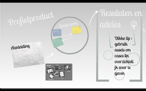 Evaluatie van bevorderingscriteria by Eva van der Graaf on Prezi