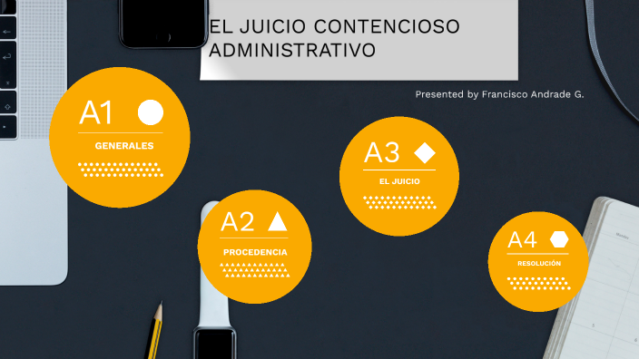 El Juicio Contencioso Administrativo By Andrade Francisco On Prezi