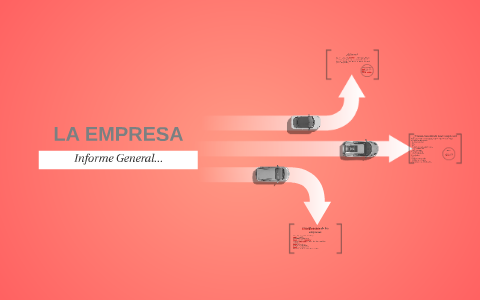 LA EMPRESA by Alejandra Calderon on Prezi