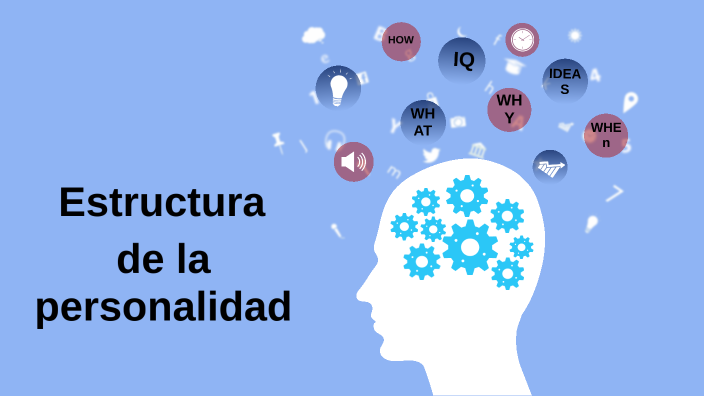 Estructura De La Personalidad By Gonzalo Pérez On Prezi 6722