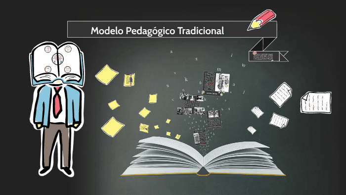 Modelo Pedagógico Tradicional by Jacob Esparza on Prezi Next