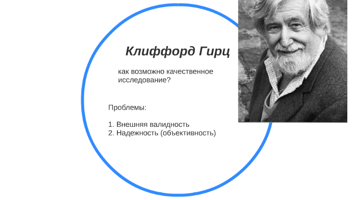 Клиффорд Гирц by Vit Grigoriev on Prezi