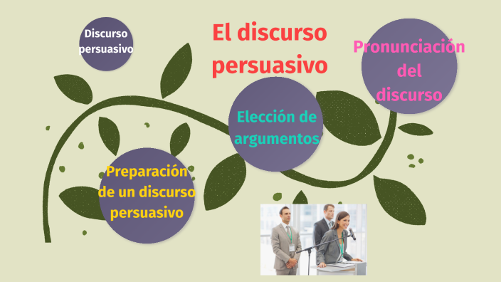 Discurso persuasivo by Evelyn Huerta on Prezi