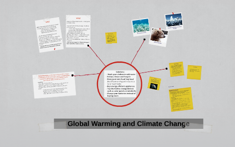 Global Warming and Climate Change by Joely Reeleder on Prezi