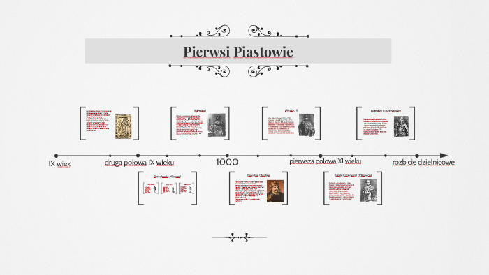 Pierwsi Piastowie by Olga Czechowska on Prezi