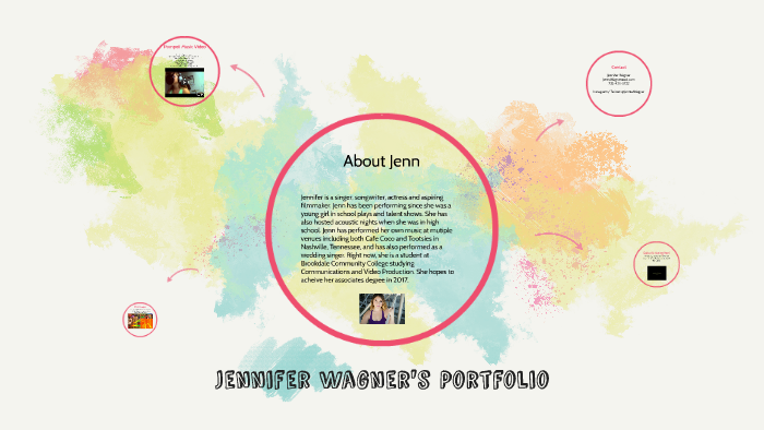 Jennifer Wagner's Portfolio by Jennifer Wagner on Prezi