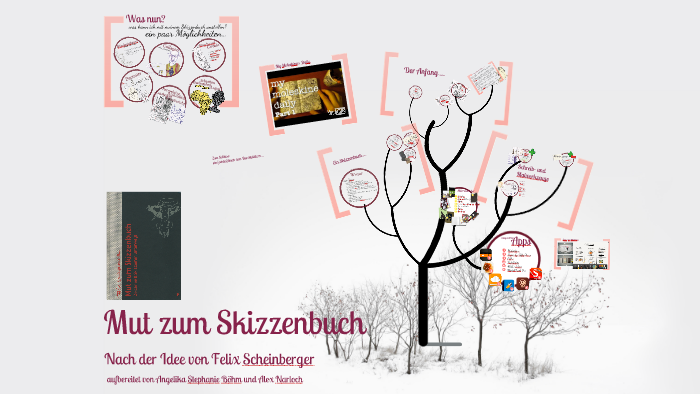 Mut Zum Skizzenbuch By Aleksander Narloch On Prezi Next