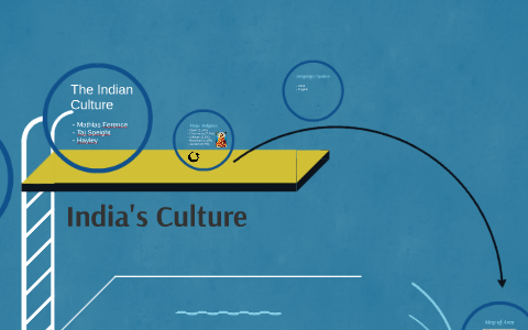 India's Culture by Jody HighRoller on Prezi