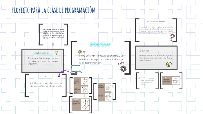 Proyecto para la clase de programación by Cecilia Colllazo on Prezi