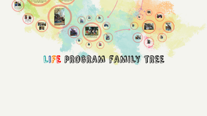 LIFE pROGRAM fAMILY tREE by E Gar on Prezi
