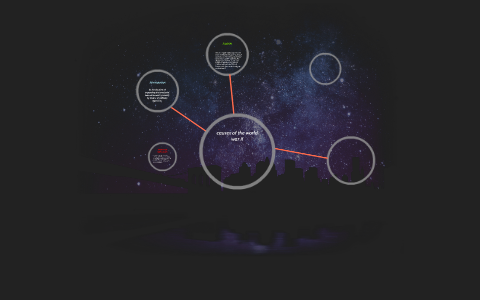 causes of the world war II by paul morales on Prezi