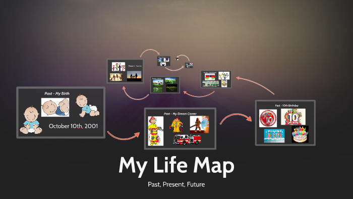 My Life Map by Jay Moon on Prezi