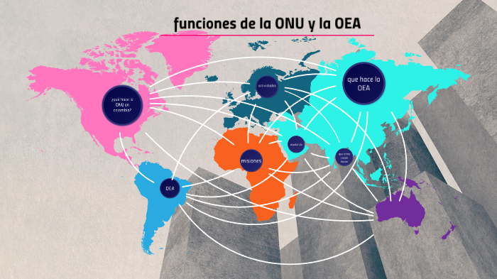 las funciones de la ONU by carol alarcon melo on Prezi
