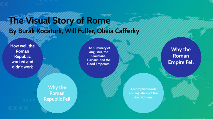 The Visual Story of Rome by Olivia Cafferky on Prezi