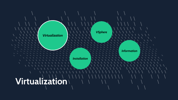 Virtualization By Jatin Jain On Prezi