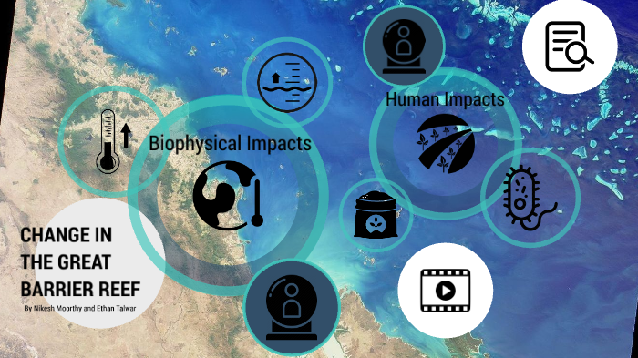 Change in the Great Barrier Reef by Nikesh Moorthy on Prezi