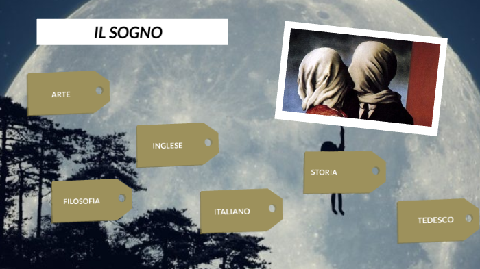 Il sogno by Giulia Benedetti on Prezi