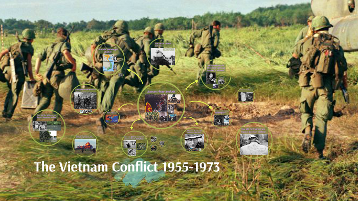The Vietnam War by Kevin Irvin on Prezi
