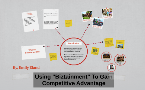 Using "Biztainment" To Gain Competitive Advantage by Emily Eland on Prezi