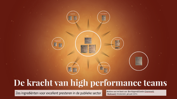 De kracht van high performance teams by Dzintra Cibulska on Prezi