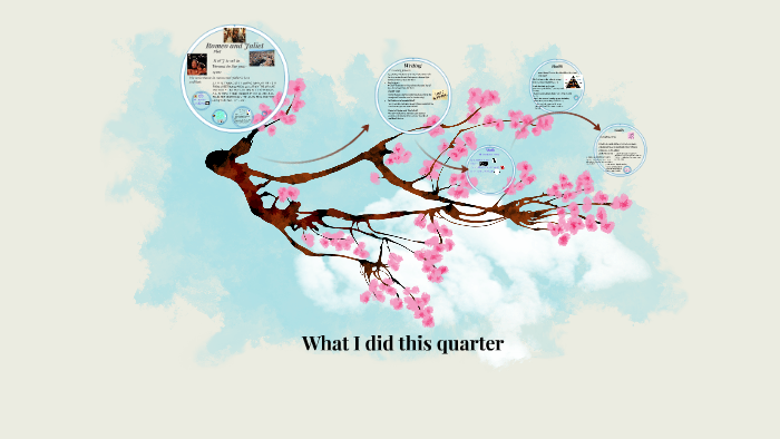 Romeo and Juliet by Hannah carl on Prezi
