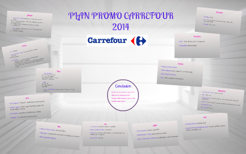 Plan Promo Carrefour By Lahaye Charlotte On Prezi Next