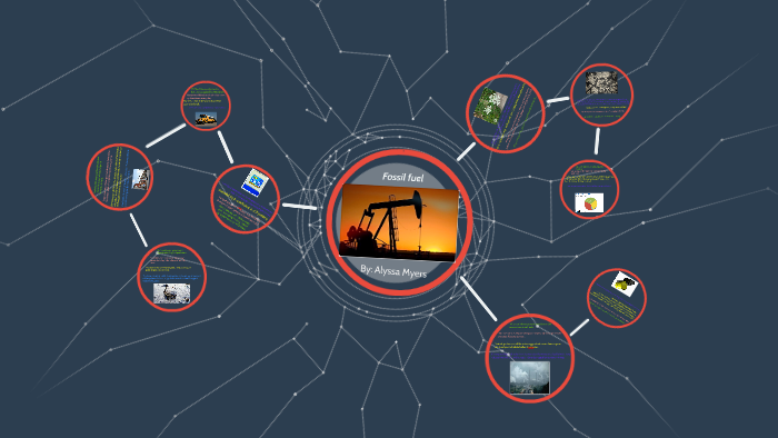 fossil fuel notes by Alyssa Myers on Prezi