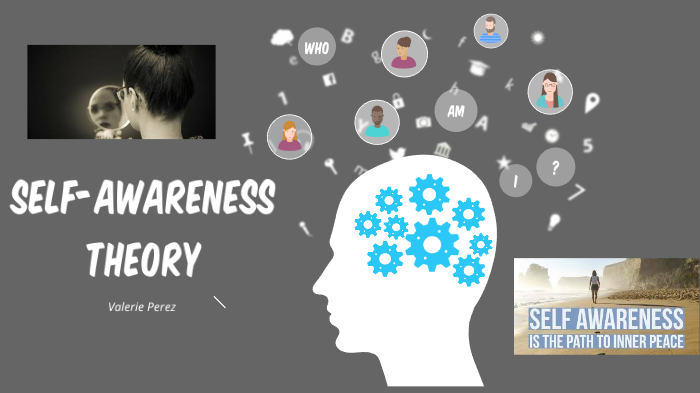 Self-Awareness Theory by Valerie Perez on Prezi