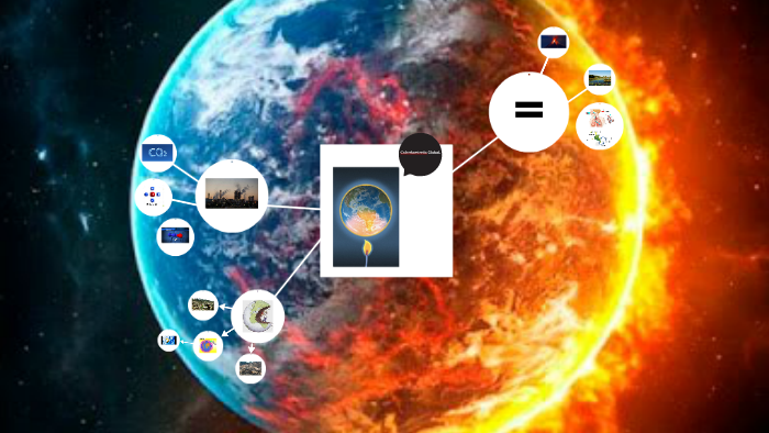 Calentamiento global by Mauricio Torres on Prezi