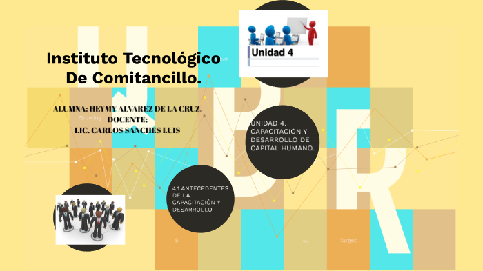 UNIDAD 4. CAPACITACIÓN Y DESARROLLO DE CAPITAL HUMANO. By Heymy Alvarez ...