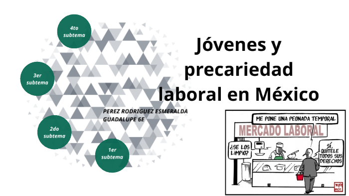 Jóvenes Y Precariedad Laboral En México By Esmeralda Rodríguez On Prezi