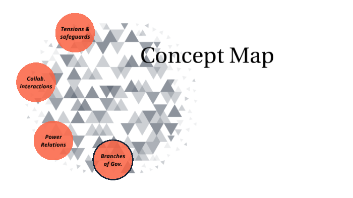 Concept Map Project by Zabdiel Kelsey Changat on Prezi