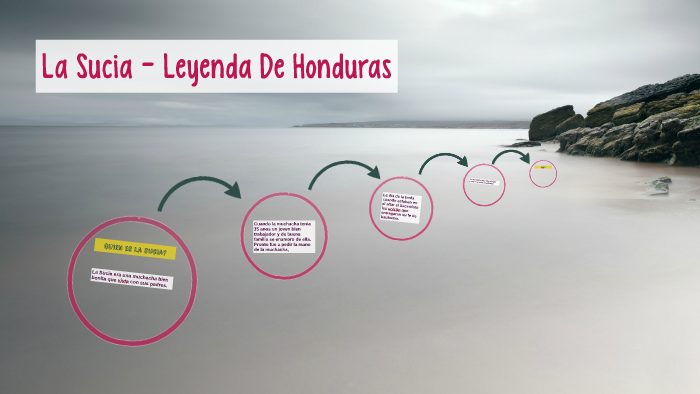La Sucia Leyenda De Honduras