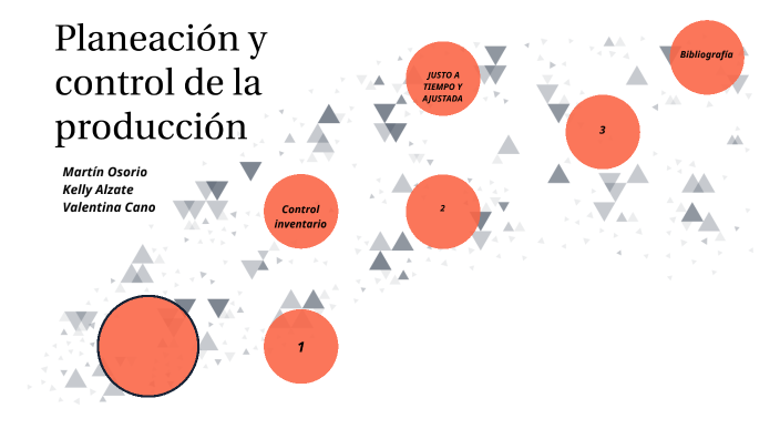 Planeación y control de la producción by Valentina Cano on Prezi