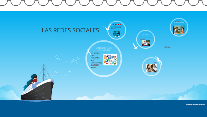 LAS REDES SOCIALES by juan jose gutierrez parra on Prezi