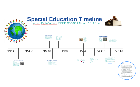 special education court cases timeline