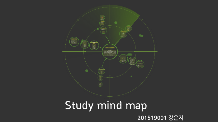 Study mind map by 은지 강 on Prezi