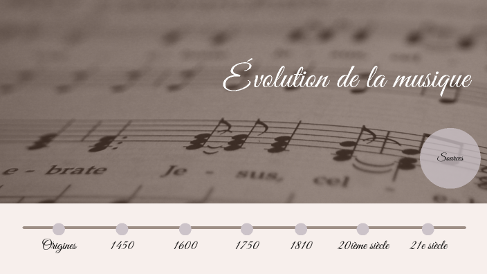Évolution de la musique by Katherine Karpouzi on Prezi