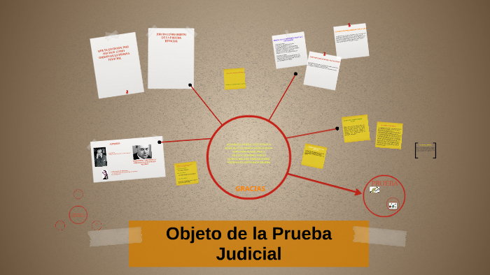 Objeto De La Prueba Judicial By Maria Daza On Prezi