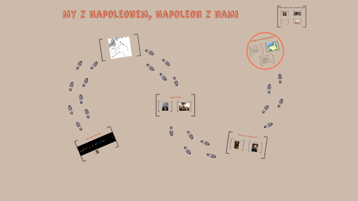 My z Napoleonem, Napoleon z nami by Kasia Urtnowska on Prezi